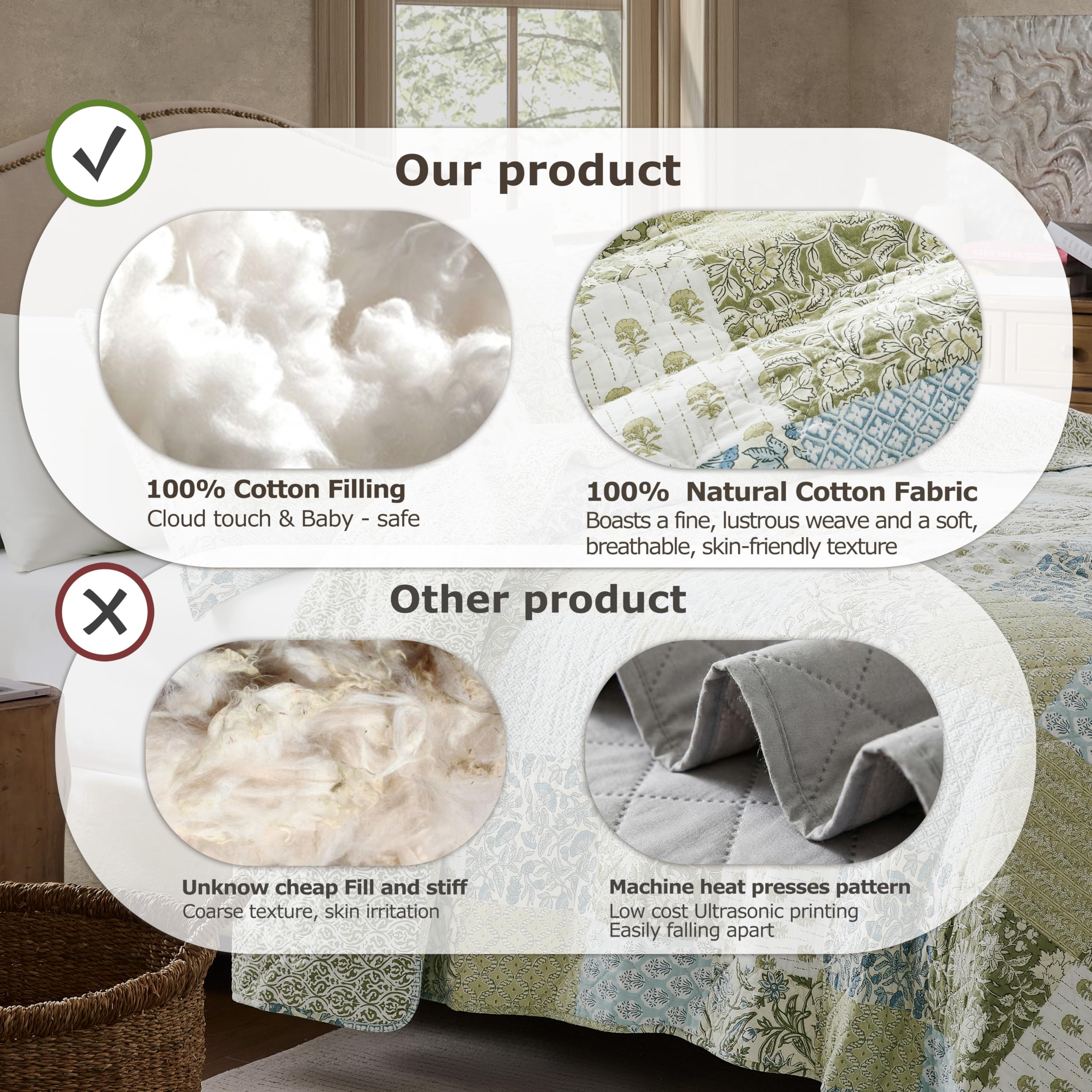 WDCOZY breathable soft texture offers comfort for hot sleepers and kids.