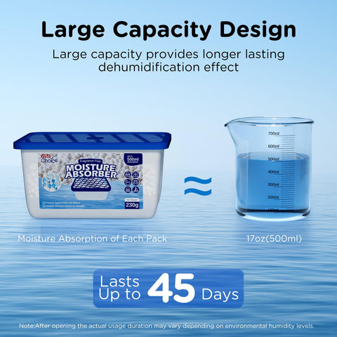 We Choice 12-pack multi-area drying shows dependable long-lasting moisture control.