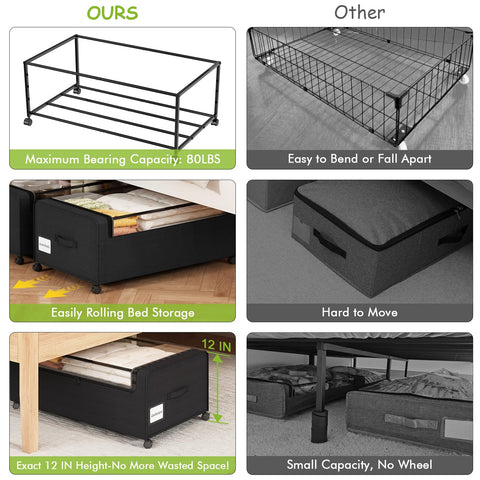 Webetop under-bed bin features label-ready sides for easy organization.