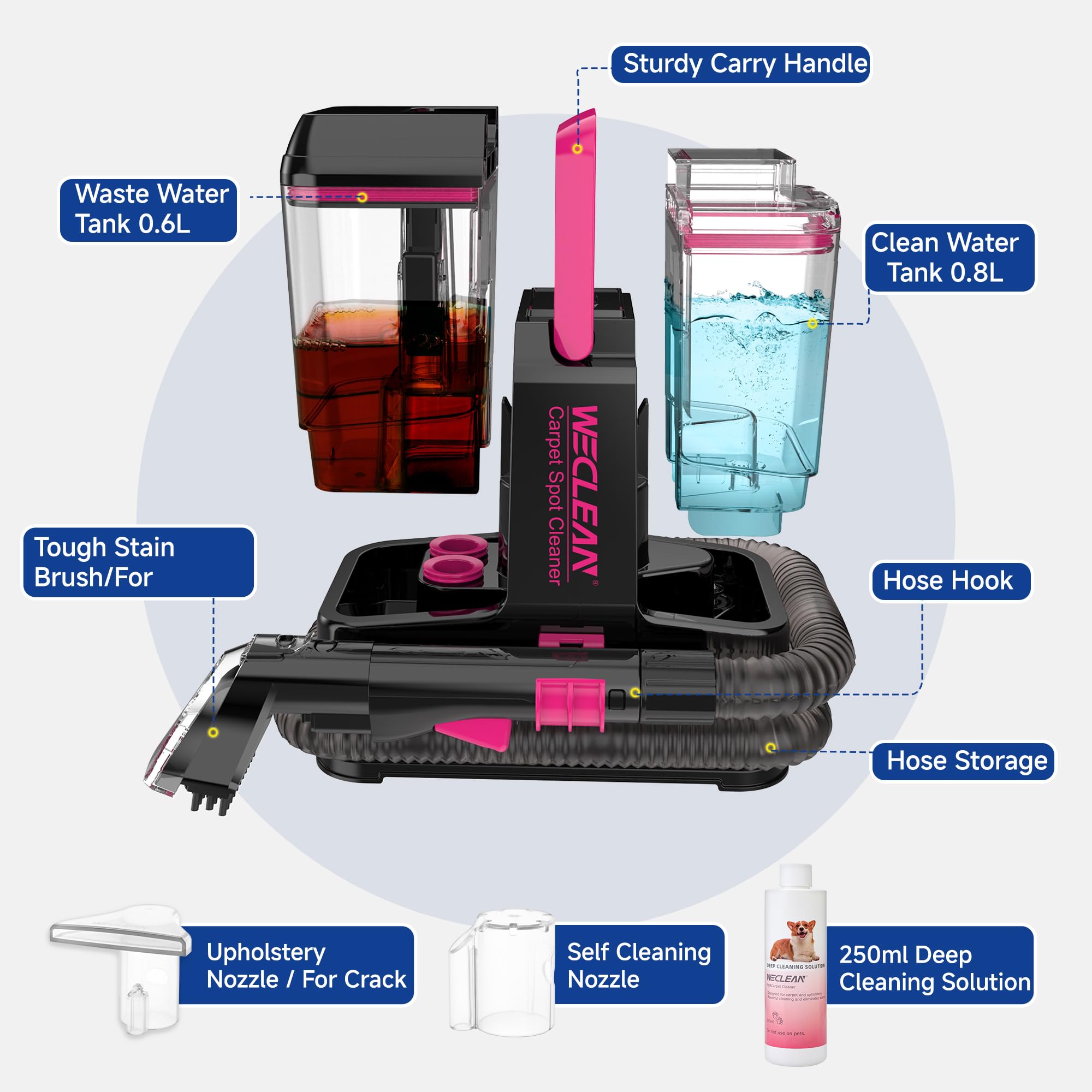 WECLEAN portable carpet cleaner self-cleaning-nozzle for hose maintenance.