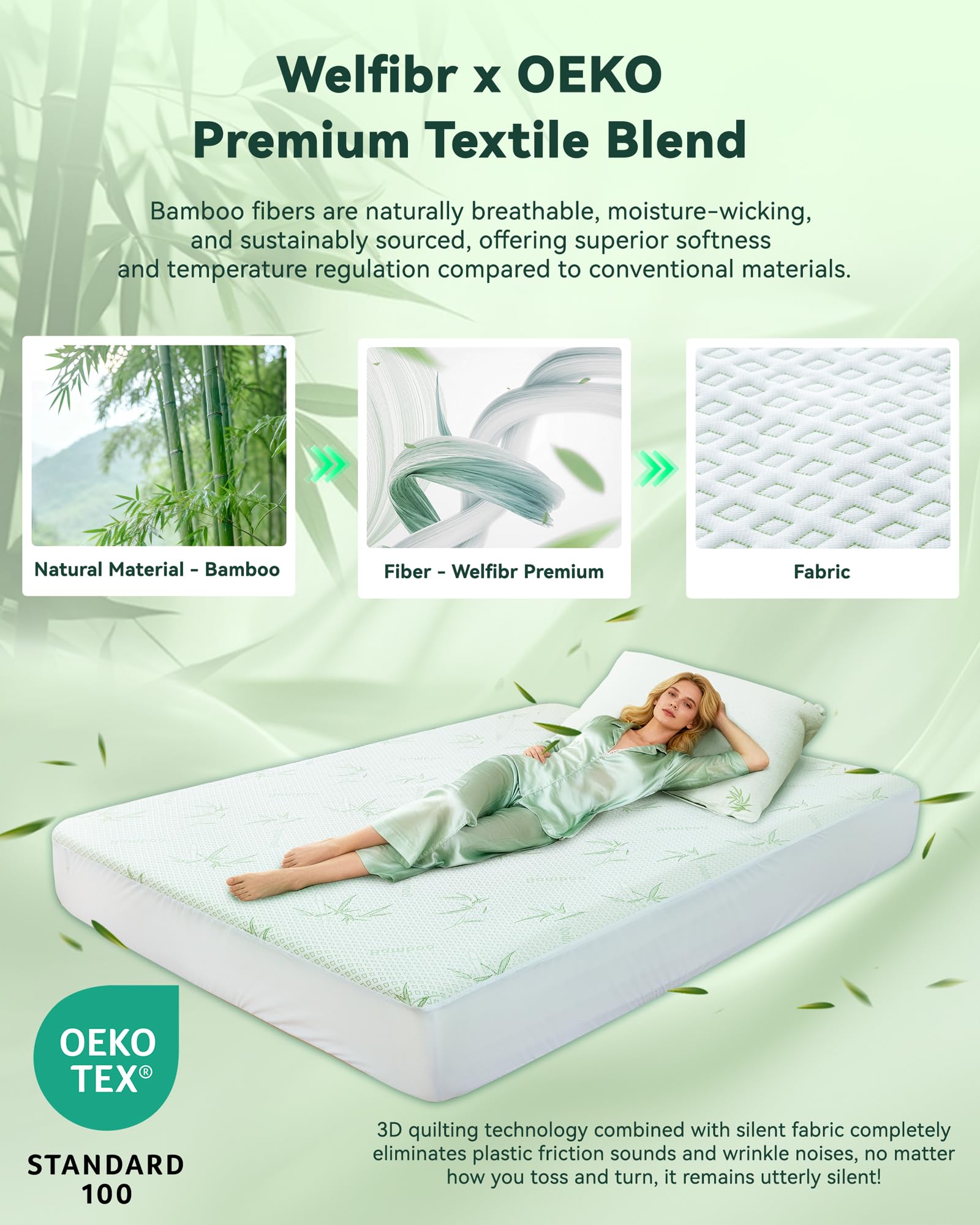 Welfibr deep-pocket fit secures 6–18 inch mattresses for a snug bed layer