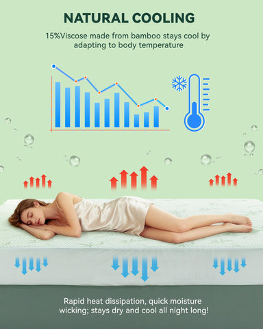 Welfibr waterproof mattress protector with noiseless backing for quiet nights