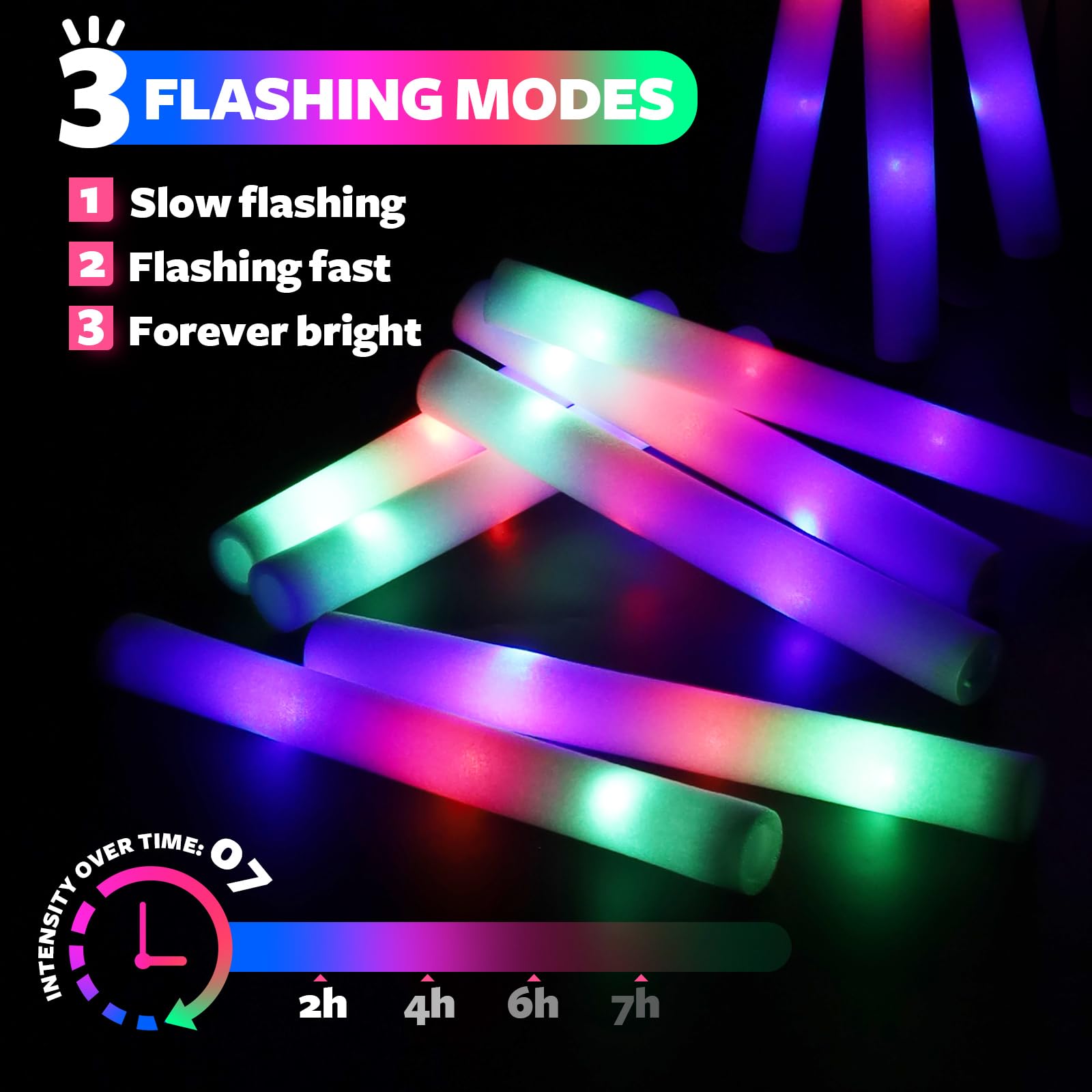 Wellent bulk glow sticks with batteries included for long-lasting use