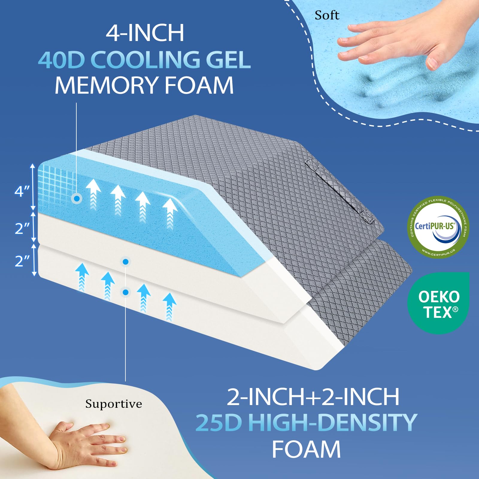 Wellsin 3-handles leg pillow positioning shows easy adjustments.