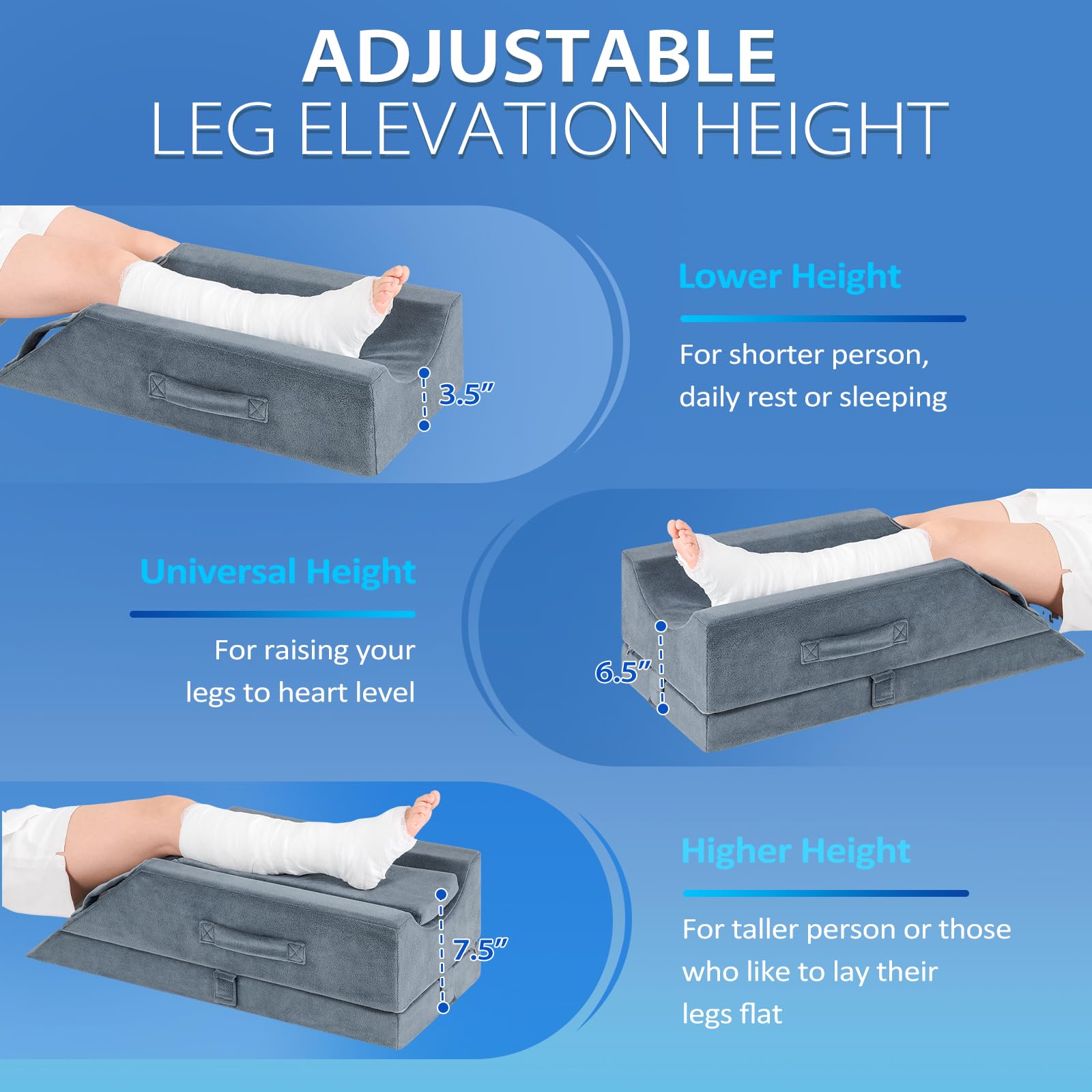 Wellsin insert pad demonstrates height customization and groove adjustment