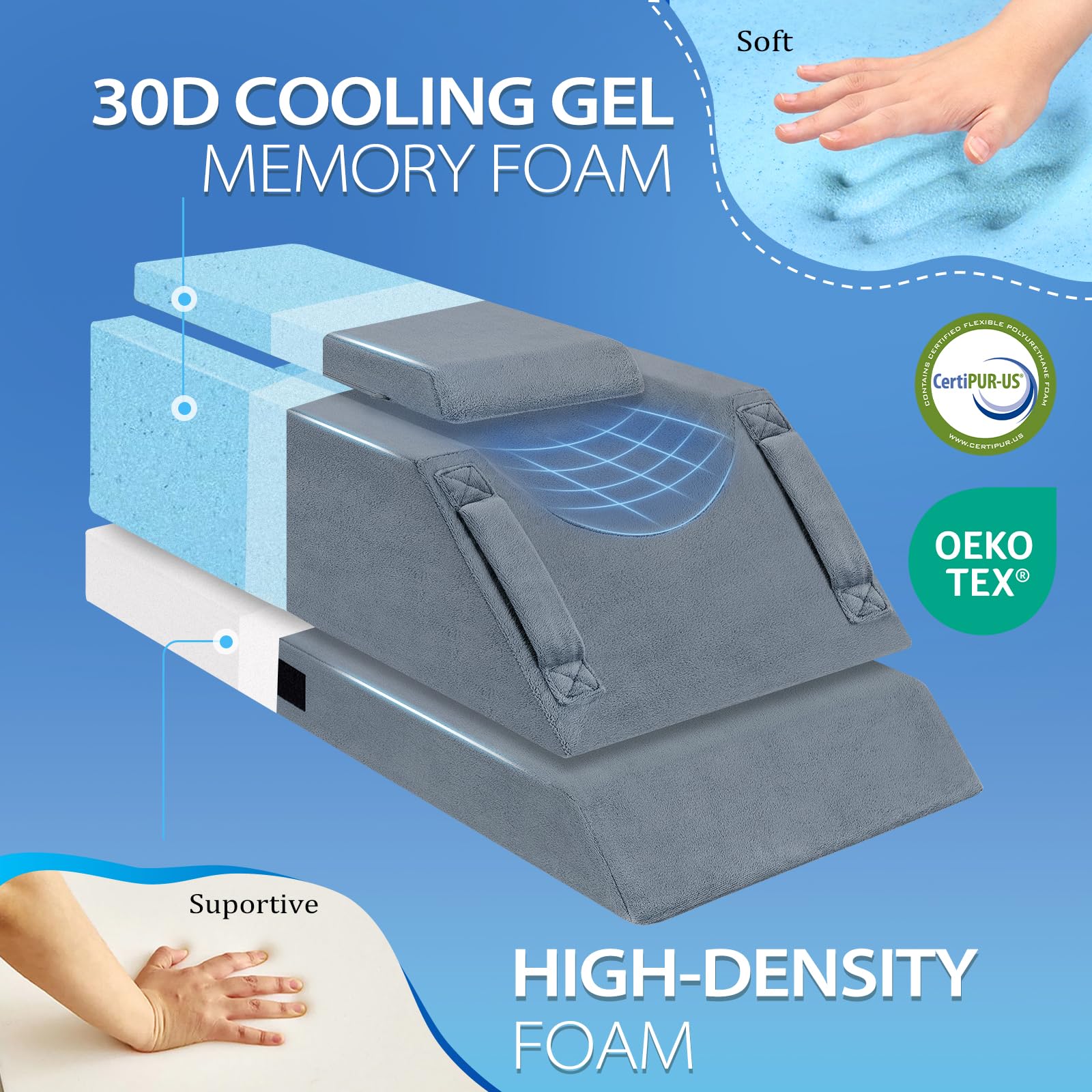 Wellsin memory foam soft support layer cushions with firm base for stability