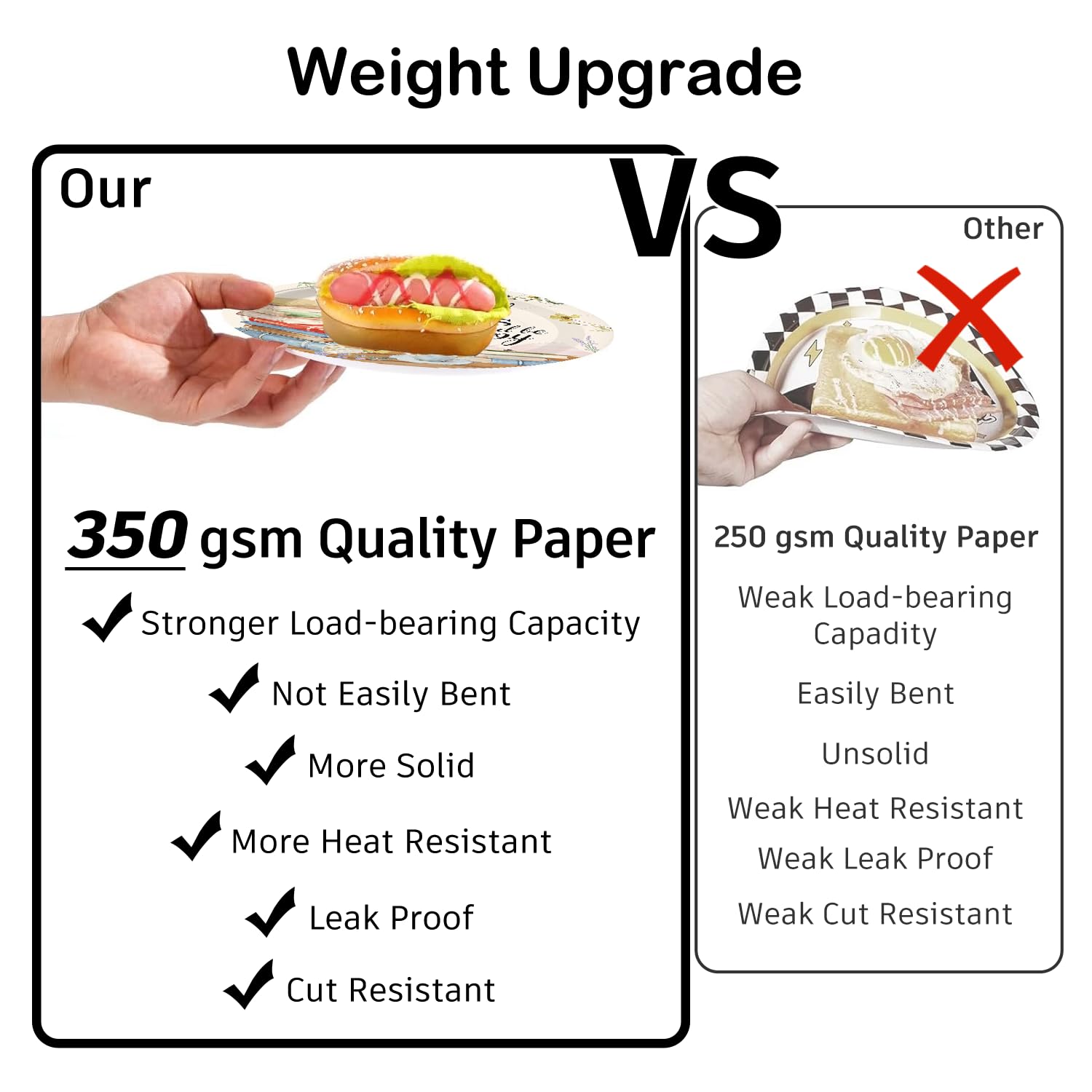 Wellspar birthday book plates 9-inch sturdy plates for easy serving