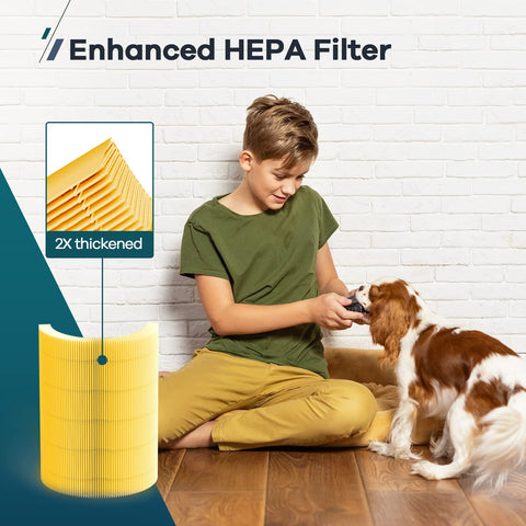 WELOV P200S filter for pollen and dust improves indoor air quality