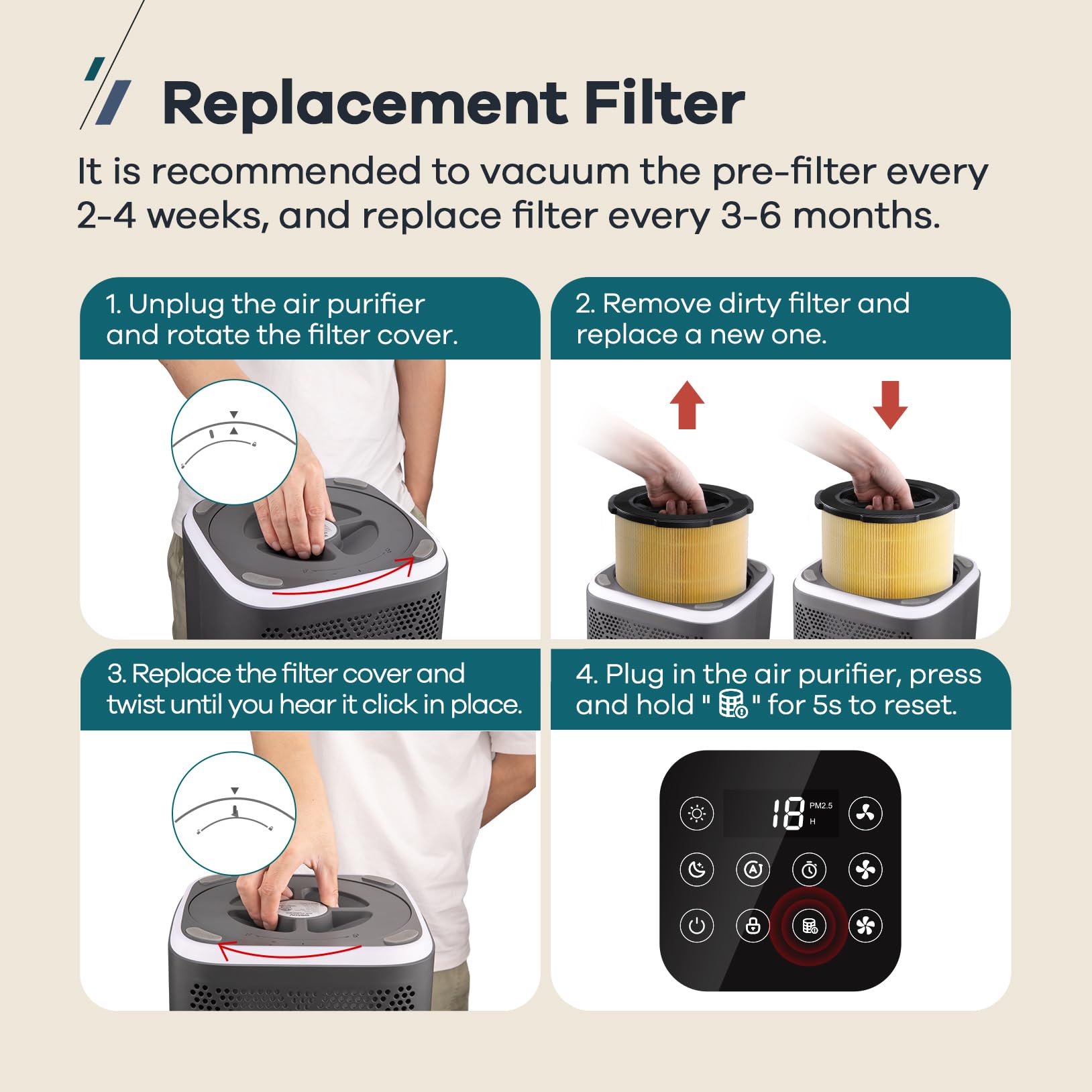 WELOV P200S sealed filter design for longer life