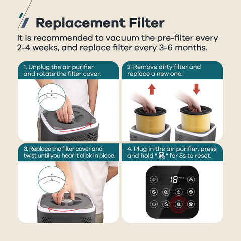 WELOV P200S sealed filter design for longer life