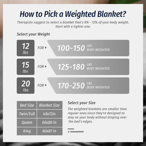 Wemore blanket on bed with soft lighting for bedtime ambiance
