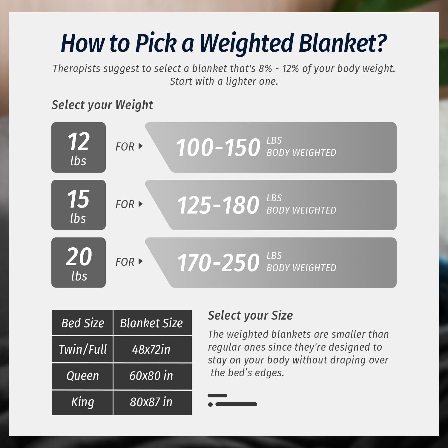 Wemore dual-sided texture image showcases plush warmth options.