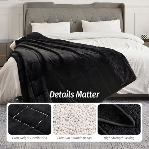 Wemore blanket care image demonstrates machine wash durability.