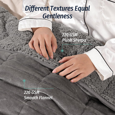 Wemore Sherpa Fleece Weighted Blanket side view highlights soft plush texture for cozy evenings.