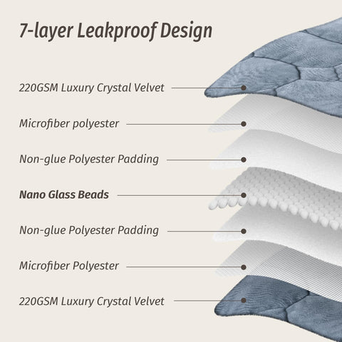 Wemore weighted lap blanket velvet texture for soft touch and relaxation