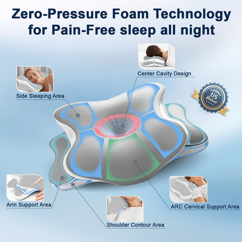 WENGTY after-sales-support-pillow ensures guidance and care if needed