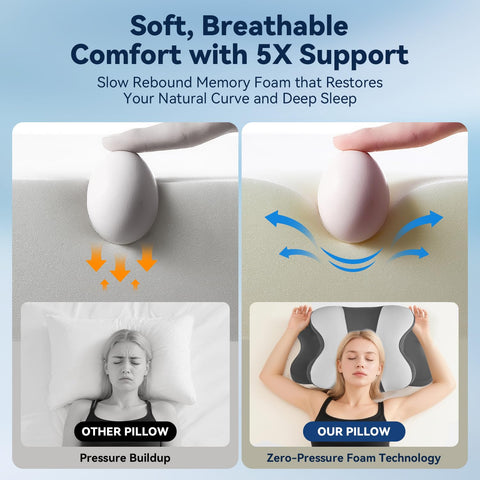 WENGTY dual-thickness adjustable pillow lets you switch height for personalized comfort