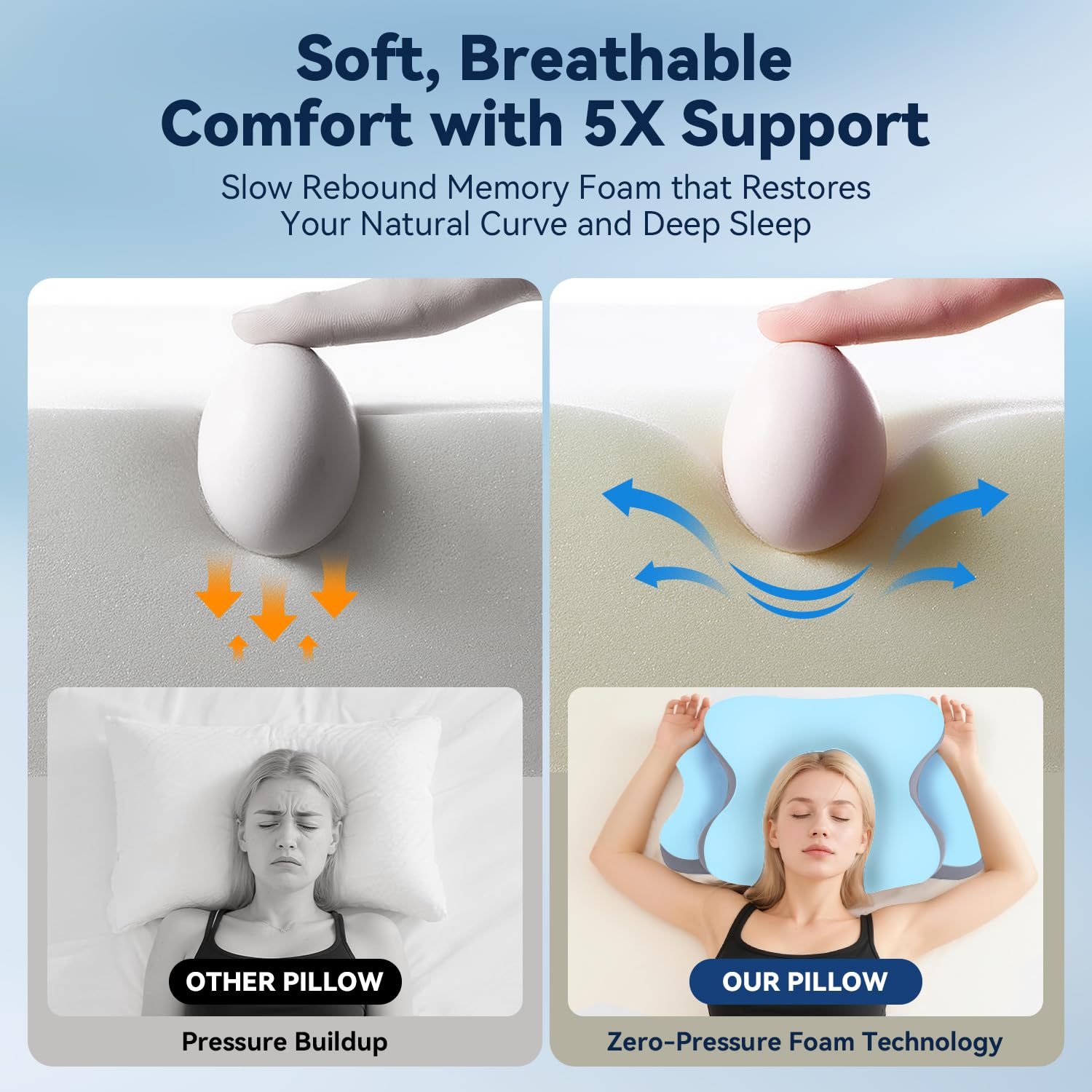 WENGTY ergonomic contour neck support shown from side view.
