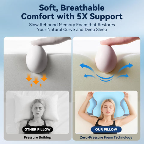 WENGTY ergonomic contour neck support shown from side view.