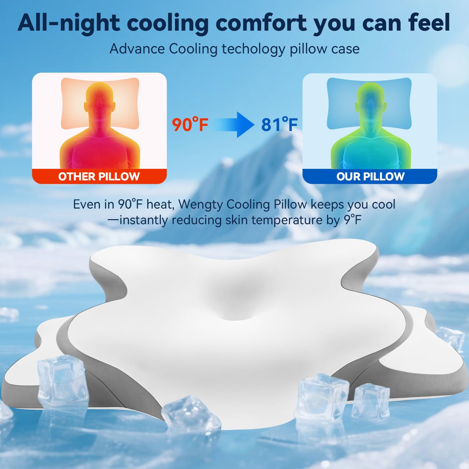 WENGTY Sleep Apnea Pillow ergonomic contour emphasizes versatile use for multiple sleeping positions.
