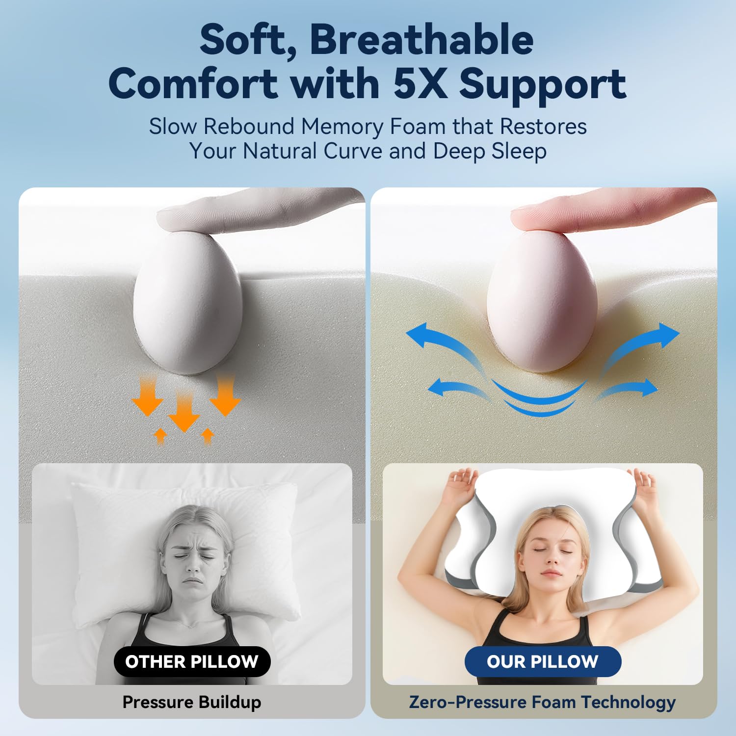 WENGTY Sleep Apnea Pillow memory foam close-up shows slow-rebound, plush comfort.
