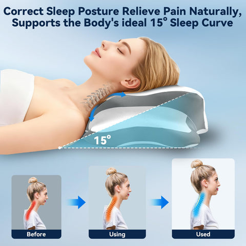 WENGTY Sleep Apnea Pillow neck-shoulder support detail illustrates improved posture while resting.