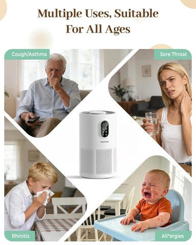 WESTHEY filter life indicator reminds when to replace the filter