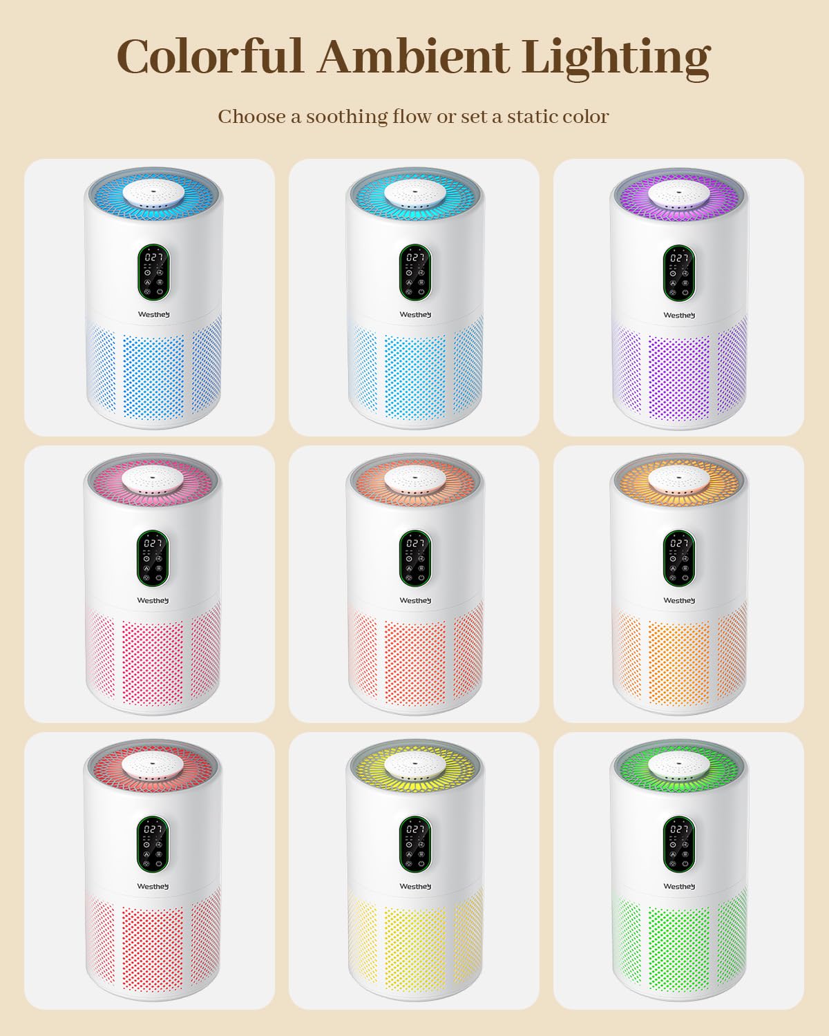 WESTHEY air purifier top view highlighting the real-time PM2.5 display