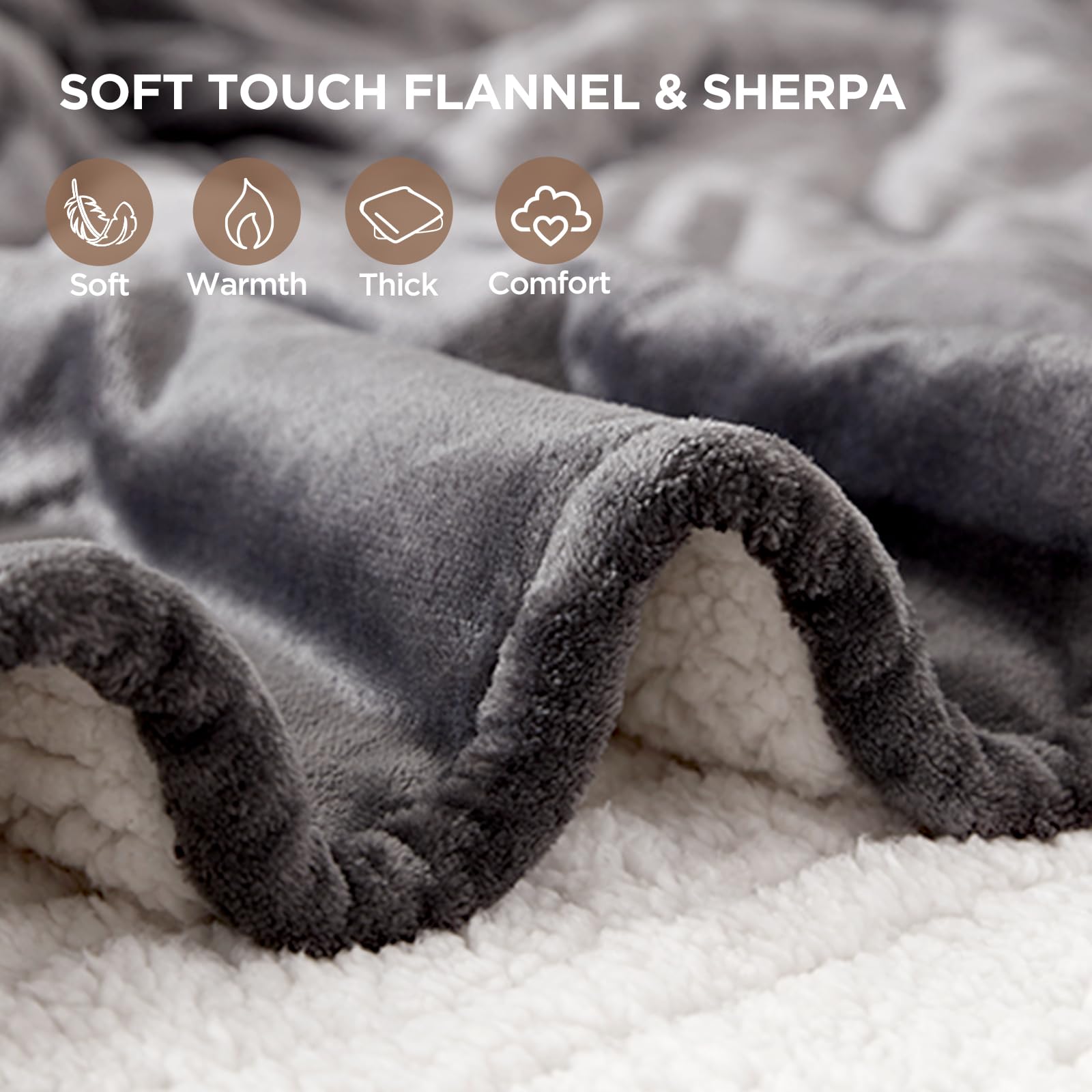 Westinghouse blanket ETL and FCC certified for reliable electrical safety.