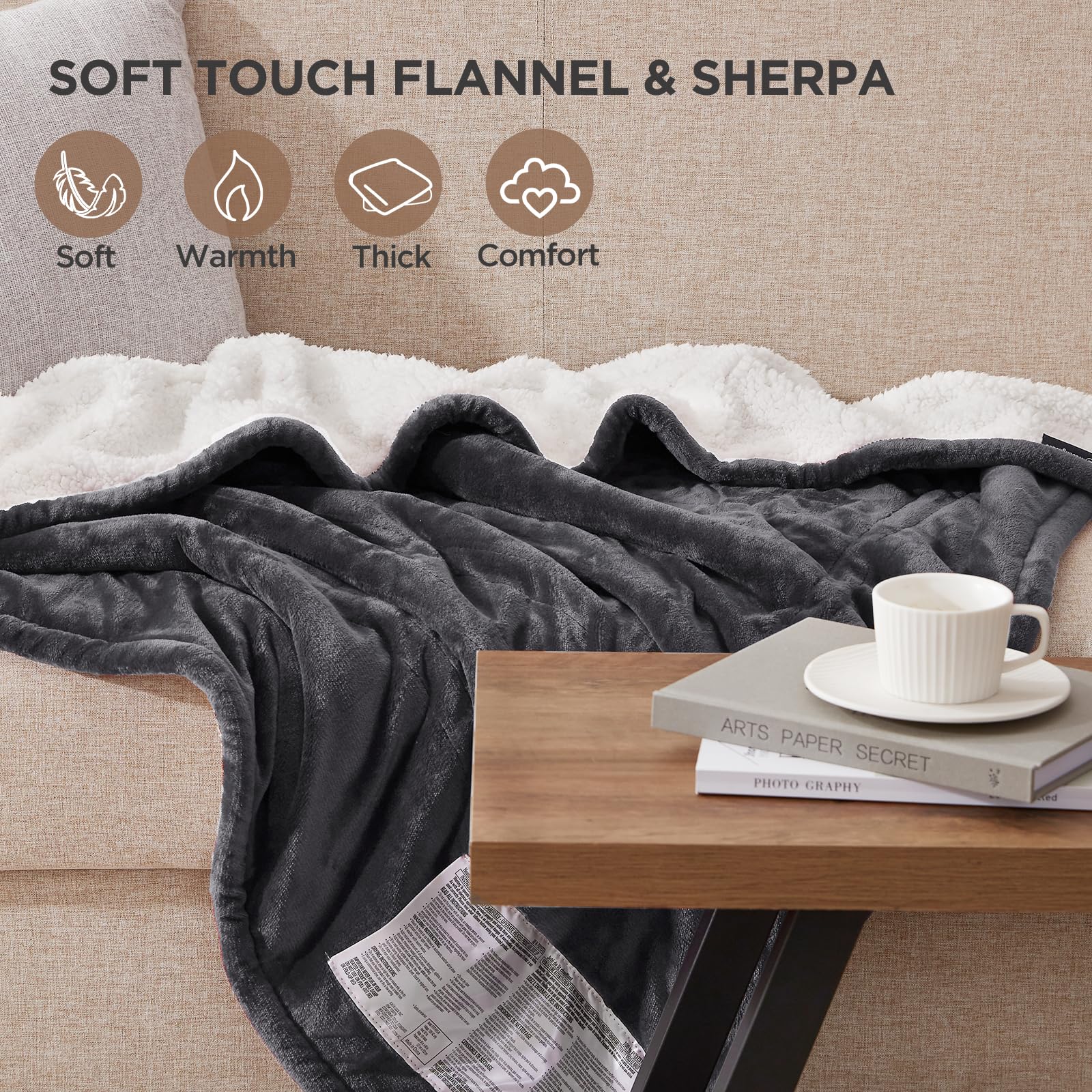 Westinghouse blanket with overheat protection highlights safety features.