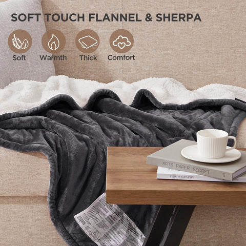 Westinghouse blanket with overheat protection highlights safety features.