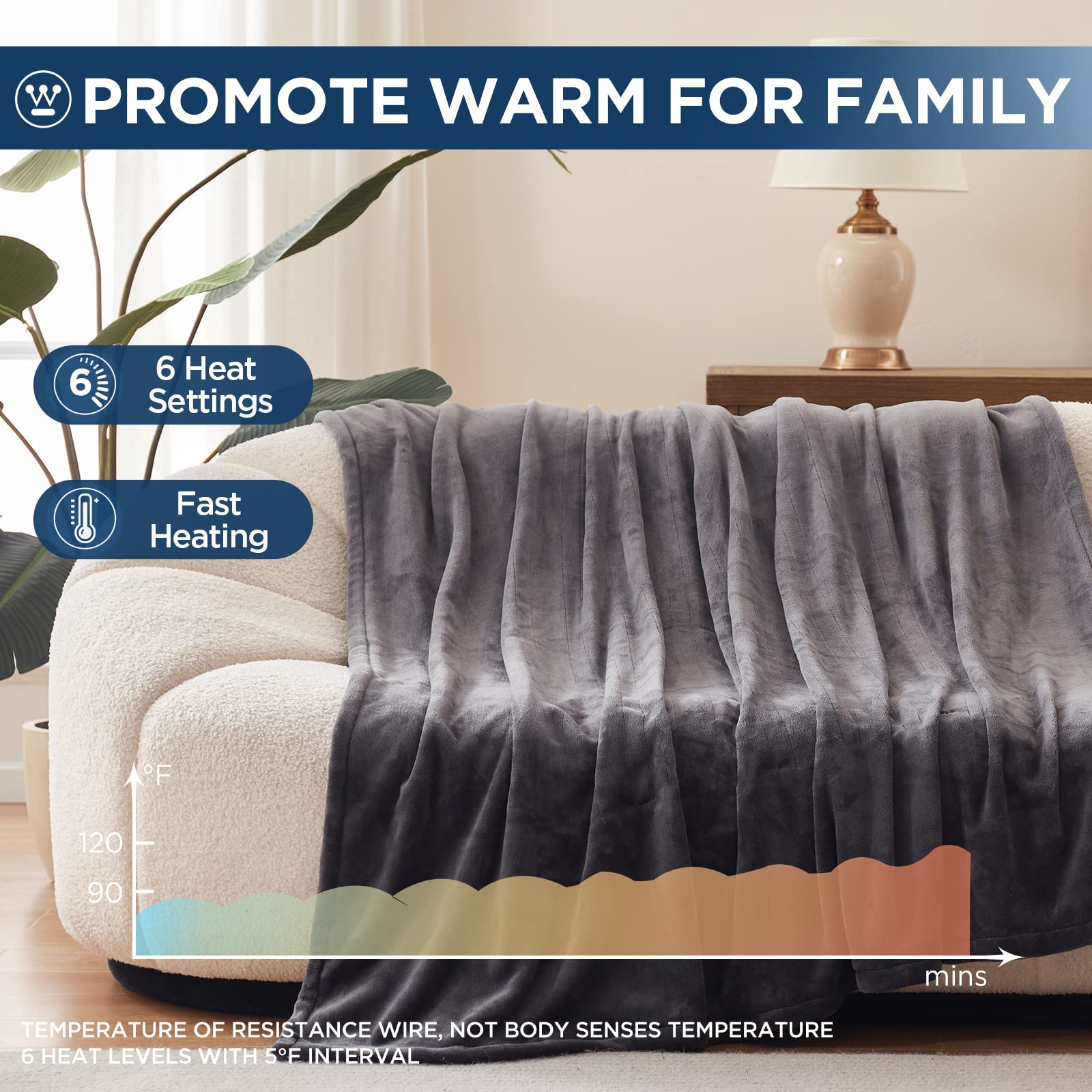 Long 32-72 inch cord on Westinghouse heated throw for flexible placement