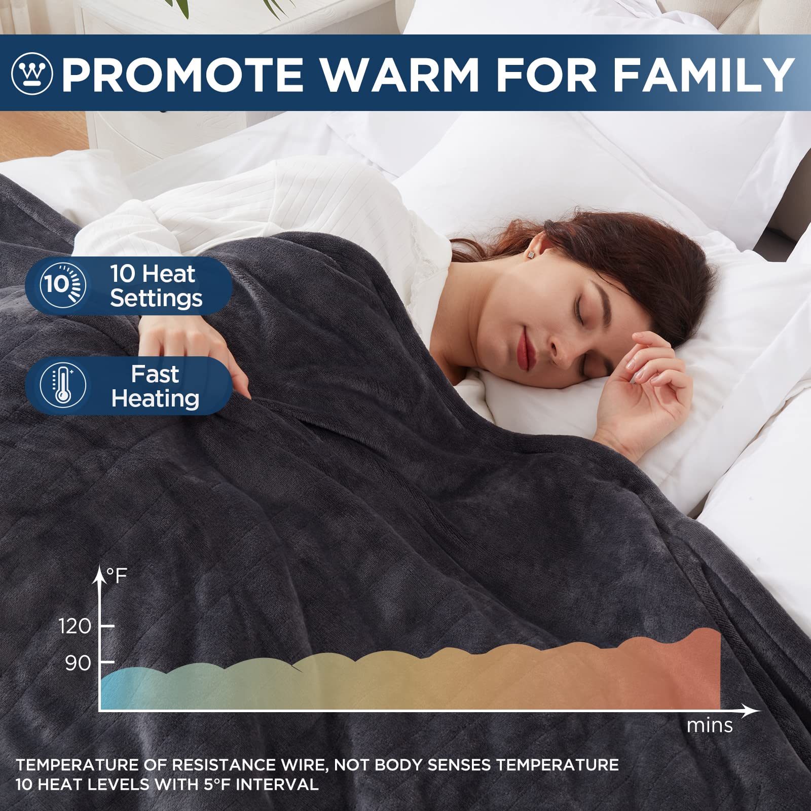 Close-up of Westinghouse soft-flannel fabric showing plush, skin-friendly texture.
