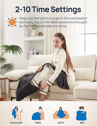 Westinghouse electric throw blanket machine-washable label close-up showing easy care