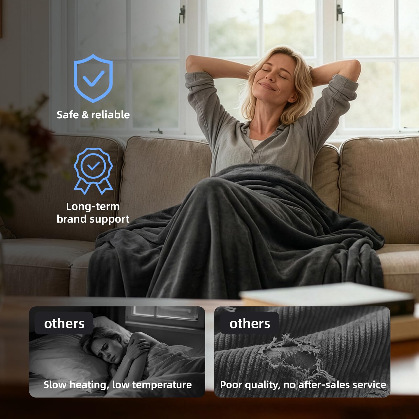 Westinghouse heated blanket throw control panel shows six heating levels for personalized warmth