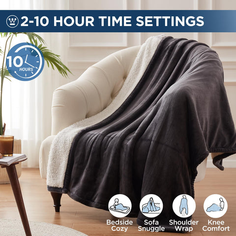 Westinghouse blanket control panel demonstrates easy heat level adjustments