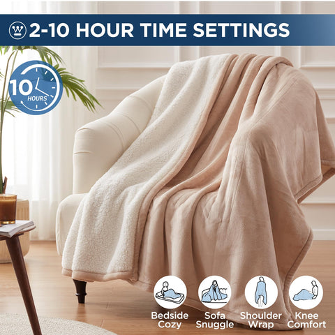 Westinghouse controller demonstrates customizable warmth with timer and heat levels.