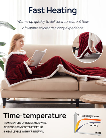 Foot pocket feature on Westinghouse snuggle throw keeps feet warm.