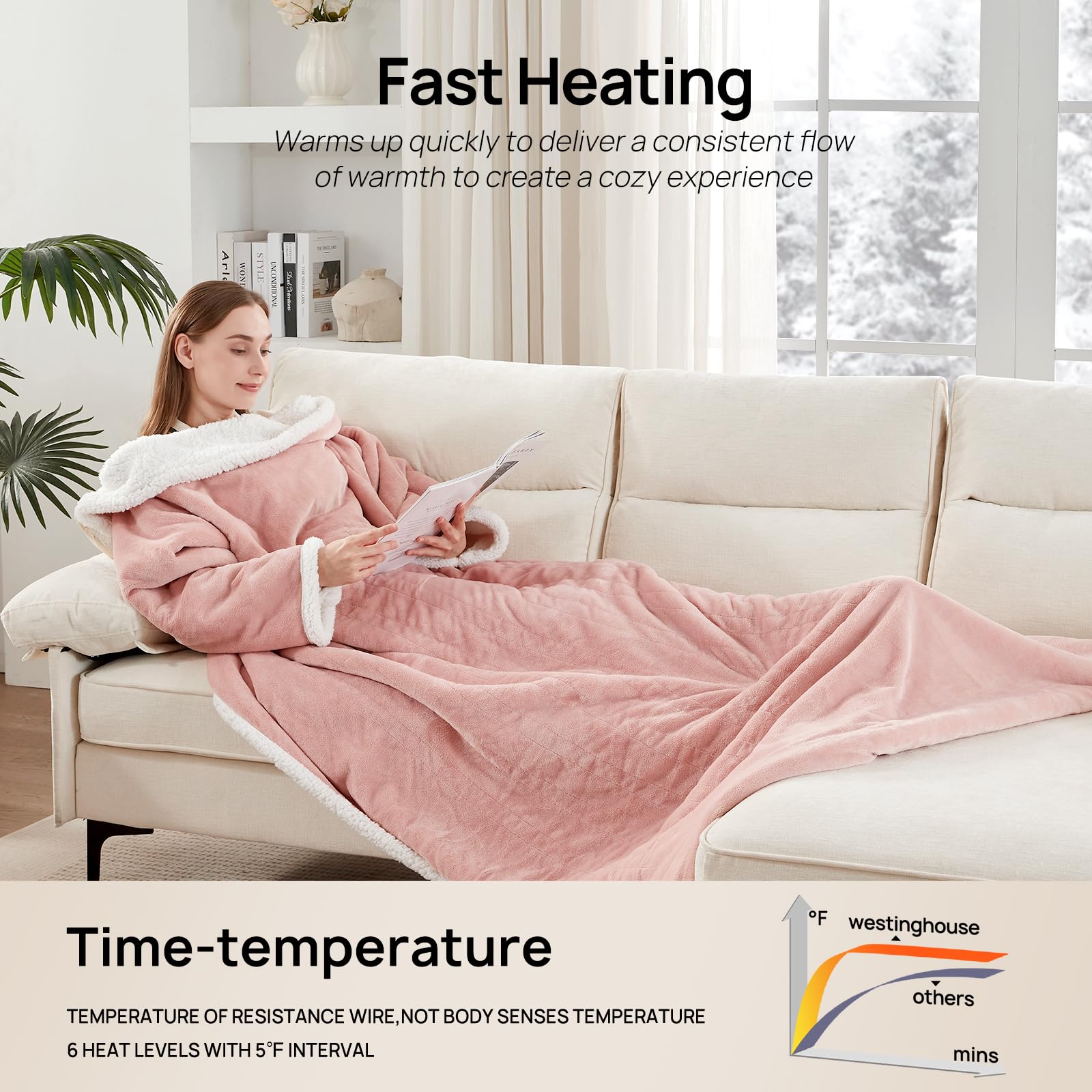 Westinghouse Snuggle Throw six heat levels offer personalized warmth.
