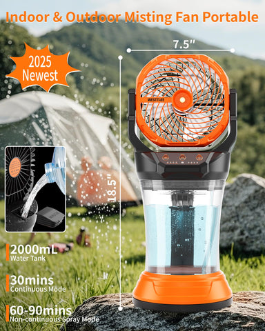 WESTTREE misting fan nano spray mode; fine mist relief