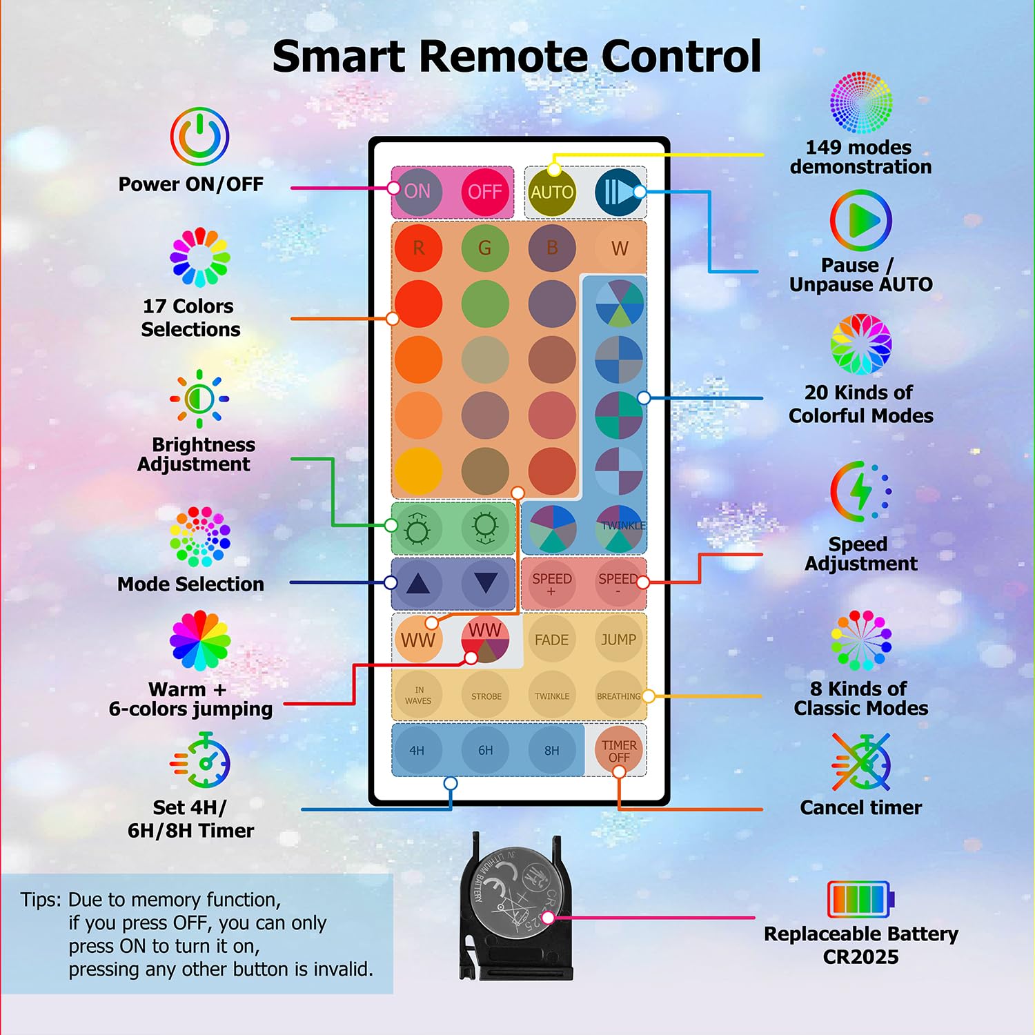WESTYLETID low-voltage 6V design enhances safety for families and pets.