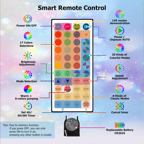 WESTYLETID low-voltage 6V design enhances safety for families and pets.
