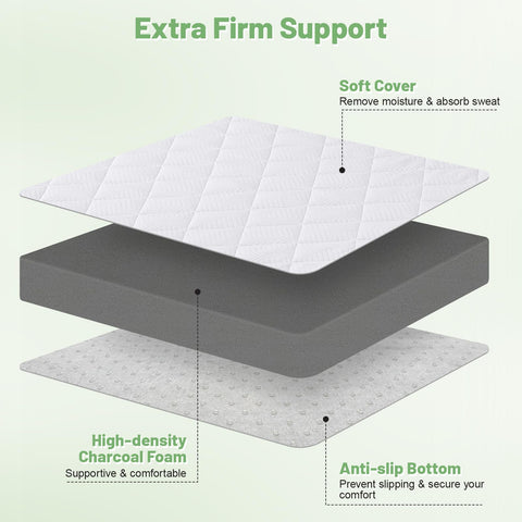 WEUP skin-friendly removable cover offers soft touch and washing ease