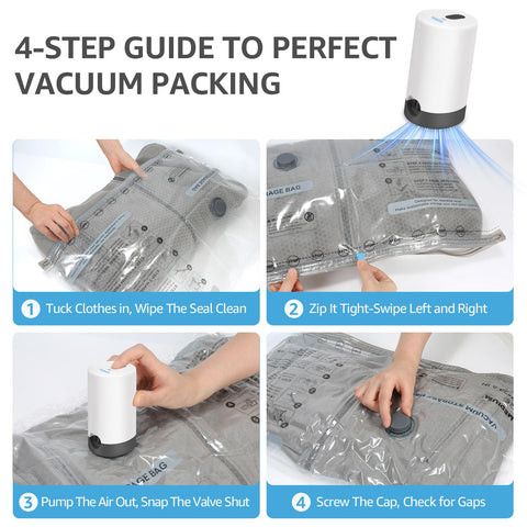 Wfiia ready to use storage kit showing bags pump pouch and guide