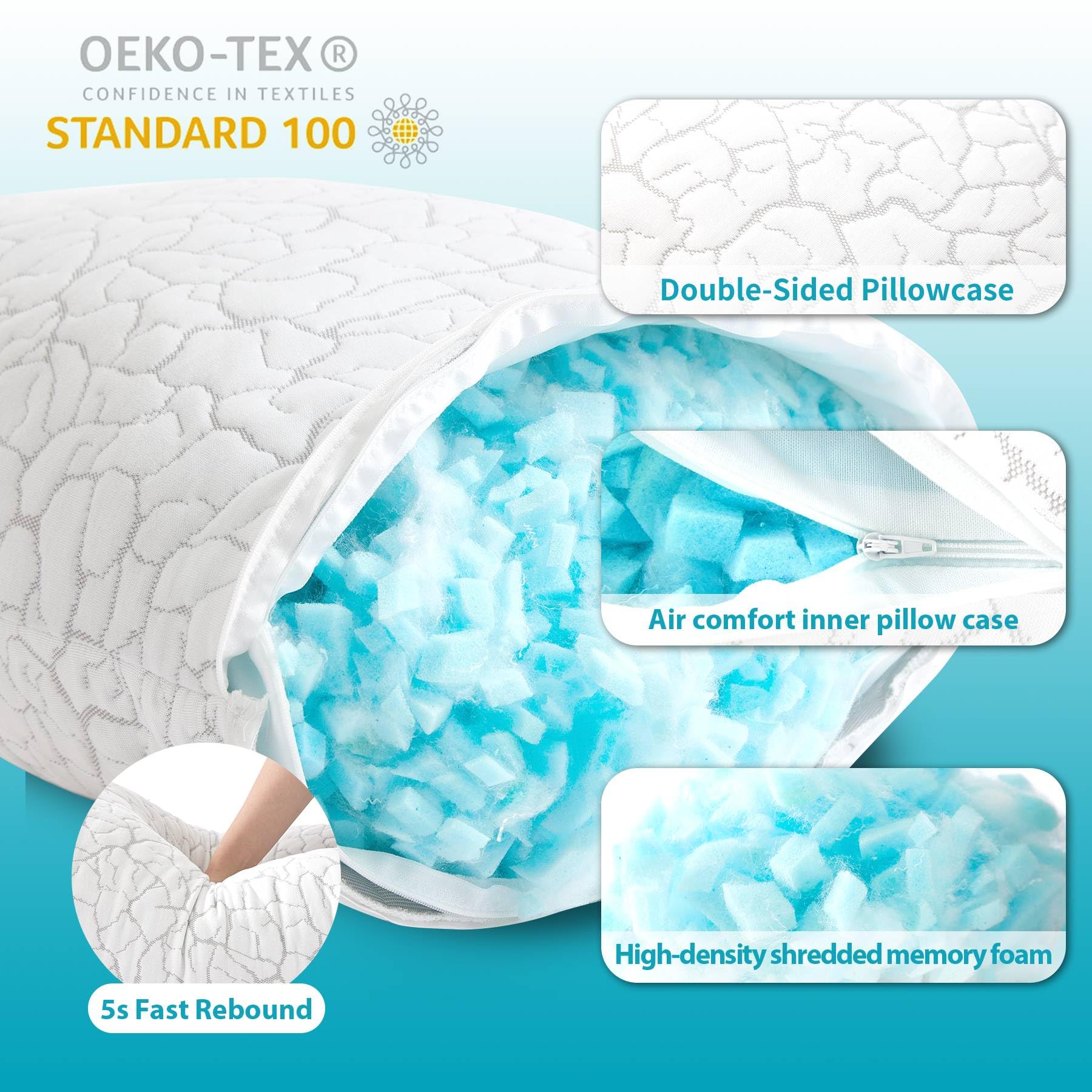 WGAKCED shredded memory foam close-up highlighting customizable fill