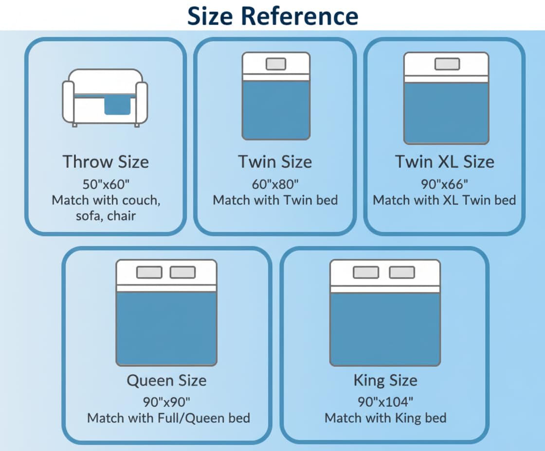 Whale Flotilla queen-size fleece blanket deluxe packaging makes a ready gift.