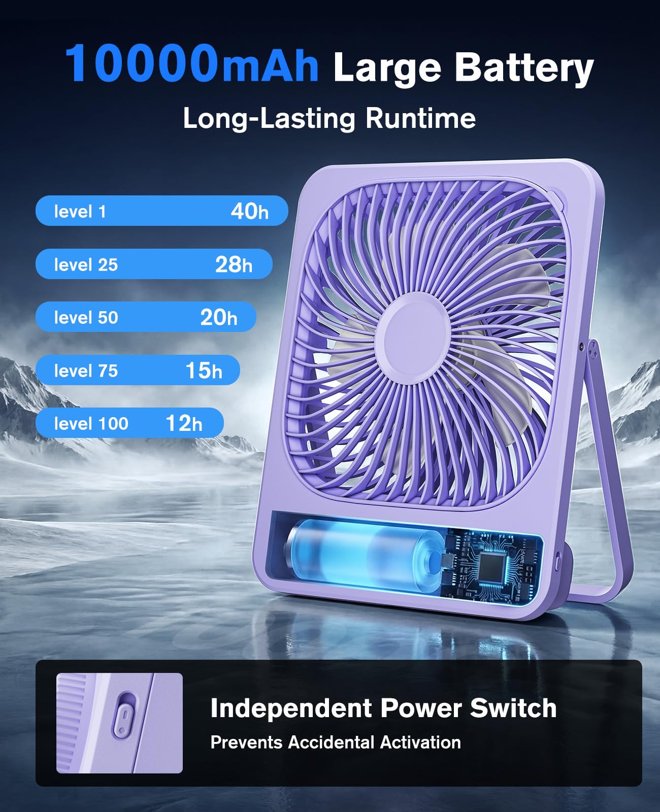 Whatook 10000mAh battery desk fan purple back view, extended runtime for camping or office