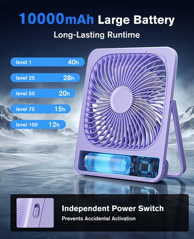 Whatook 10000mAh battery desk fan purple back view, extended runtime for camping or office