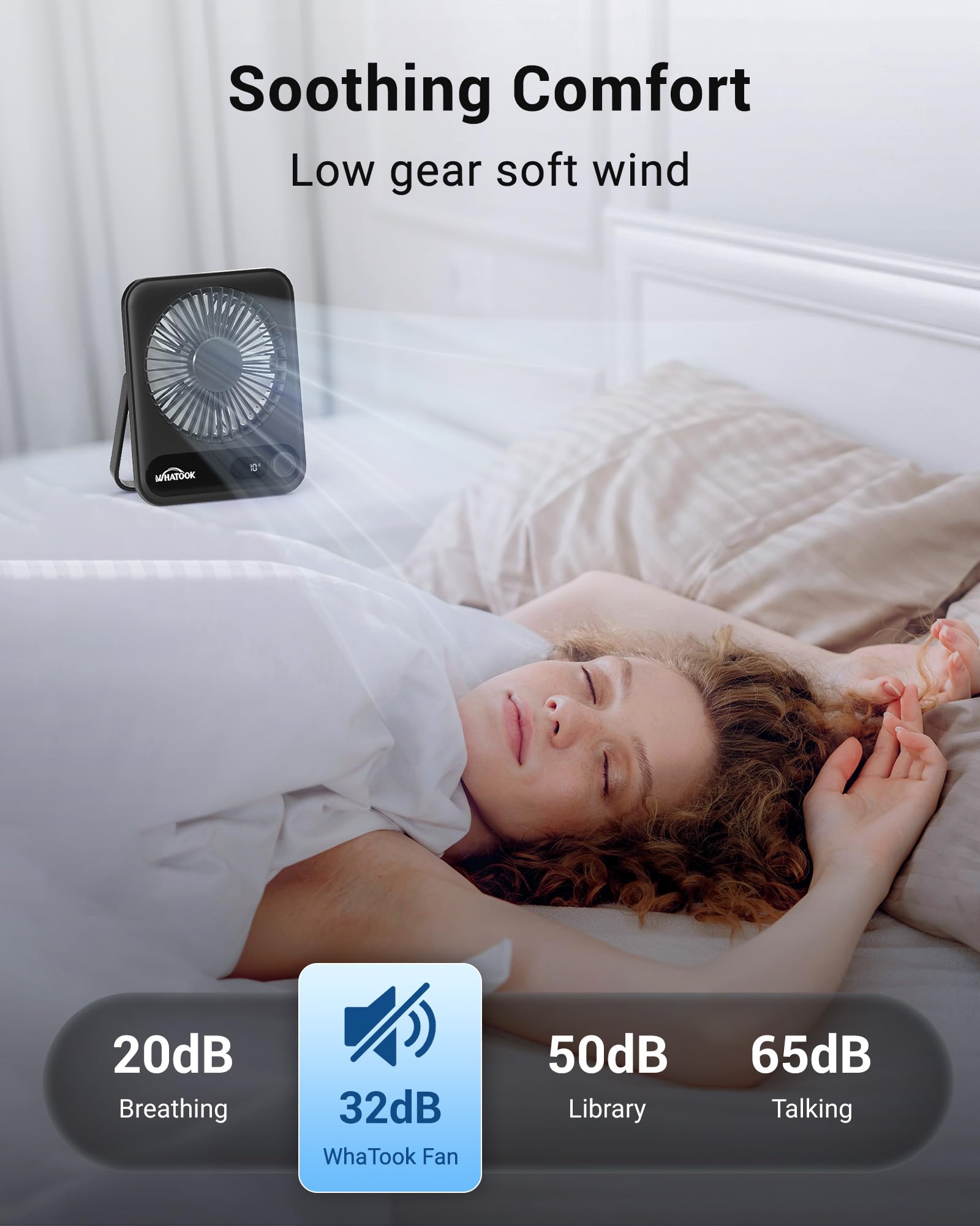 WHATOOK desk fan 2 pack battery indicator for easy power management.