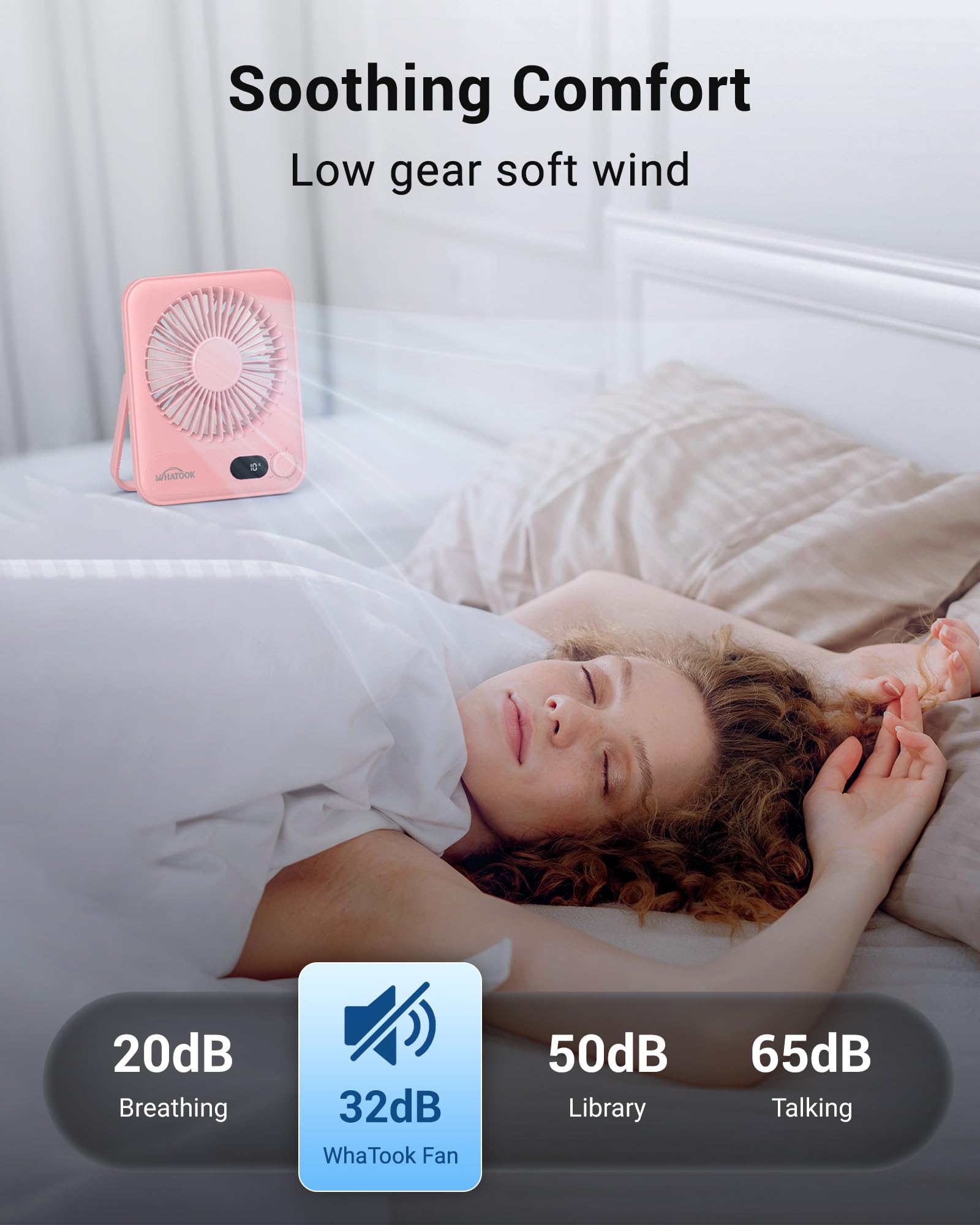 WHATOOK desk fan 2-pack compact-foldable stand for desk or hanging.